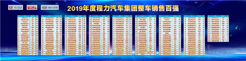 在程力公司銷售100強龍虎榜單中，這對搭檔名列前茅進入前三甲，幸福感自豪感洋溢在臉上，情不自禁。請程力家人們，記住這美好的時刻。 2019年，程力新廠三期工程項目建設如火如荼。A8、A9車間投入使用，公司投資3000多萬元，與武漢理工大學聯合設計開發開平、制罐、灑水車生產線，引用智能化制造技術，設計方案現已完成，智能化制造設備將陸續到位。程力自主品牌商用車相繼下線投放市場，受到廣大用戶青睞。商用車完成產值1.76億元、新能源汽車創產值8651萬元。