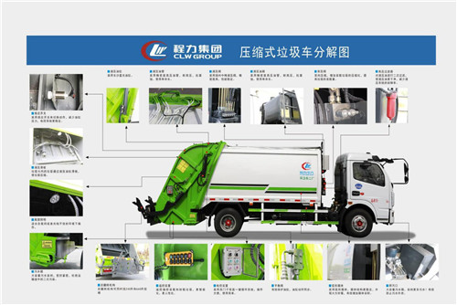 1589267271109119.jpg 東風天龍后八輪國五18方壓縮垃圾車 (2).jpg